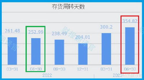 掌握液冷服務(wù)器技術(shù)，主營數(shù)據(jù)機(jī)房環(huán)境控制，企業(yè)以15億投資轉(zhuǎn)型數(shù)據(jù)中心管理