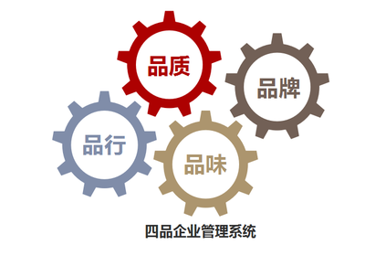 制約中小企業快速發展的瓶頸 管理難題與突破路徑