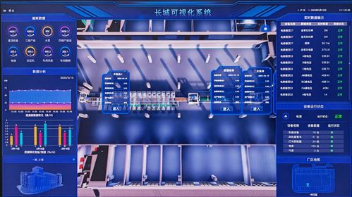 以古筑今 中國長城集團榮獲全國企業(yè)管理現(xiàn)代化創(chuàng)新成果二等獎的啟示