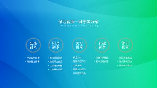 45萬在線見證領地“健康美好家”世界地球日云端品牌發布暨健康咨詢服務