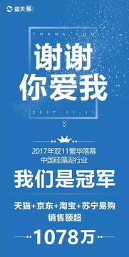 2017天貓雙十一 藍天豚硅藻泥榮登榜首，引領健康家居新風尚